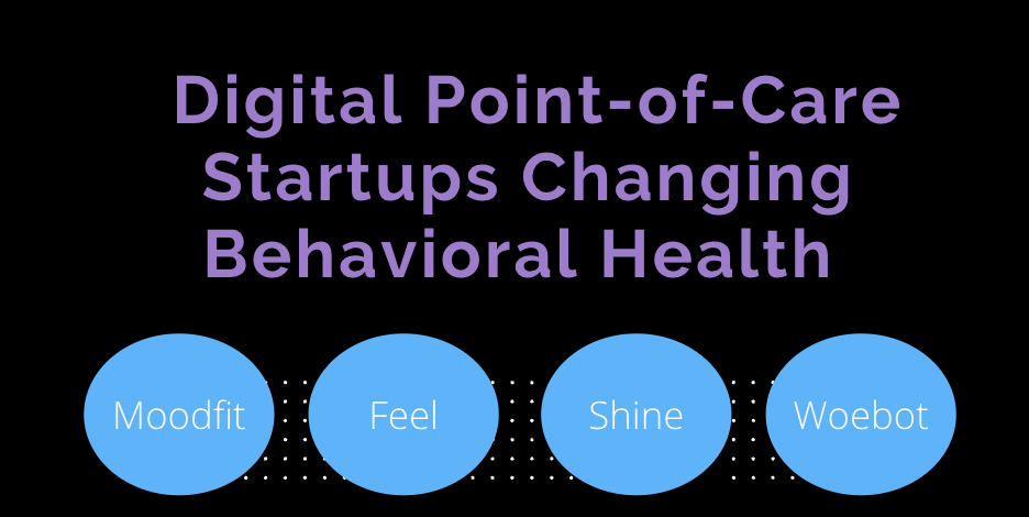 Four Digital Point-of-Care Startups Changing Behavioral Health, adapted by Robin Farmanfarmaian and Michael Ferro's new book on AI democratizing healthcare